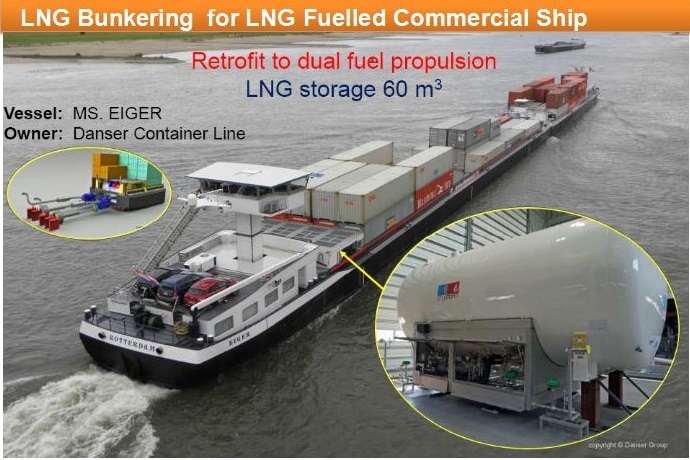 Ship Bunkering 4